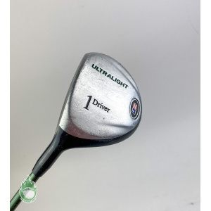 Used LEFT HAND US Kids Golf Ultra Light Titanium Driver Kids Flex Graphite Club